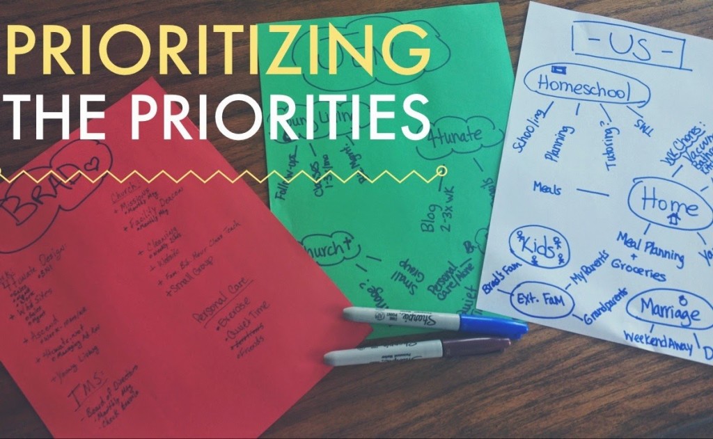 prioritizing-the-priorities